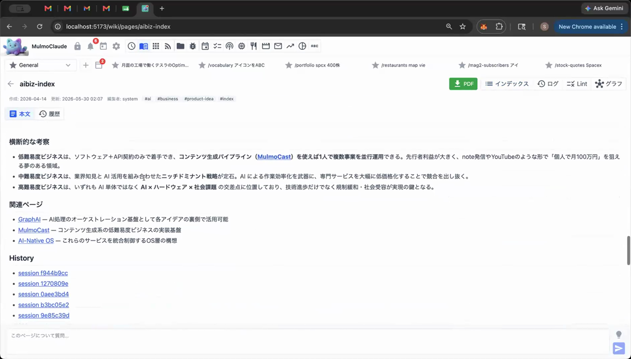MulmoClaude の Wiki ページ。AI を活用したビジネスアイデアの考察が並ぶ