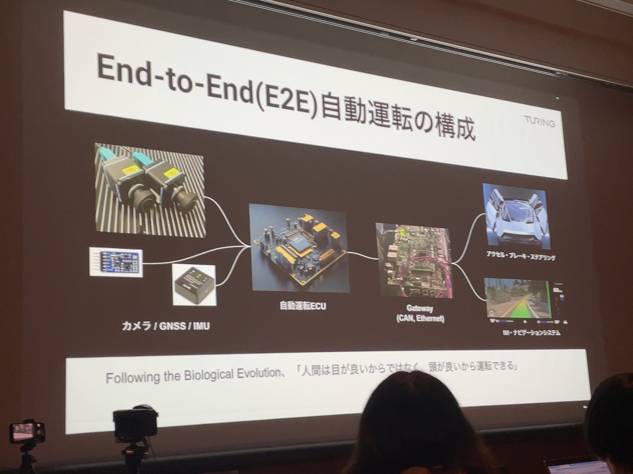 End-to-Endな自動運転の構成