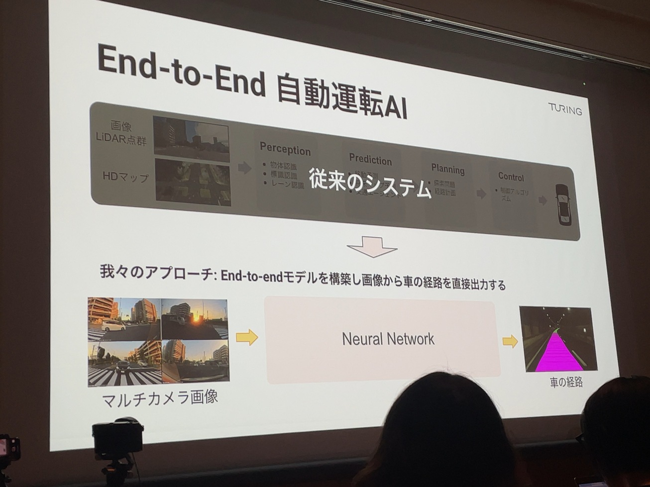End-to-Endな自動運転AI