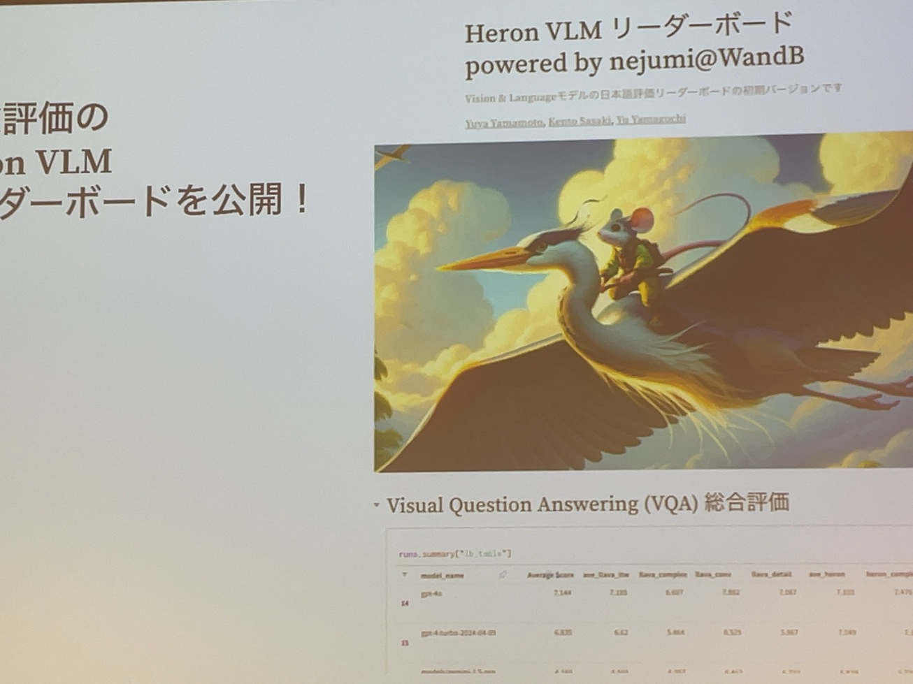 W&Bミートアップ＃13in東京 Stability AIとTuringからモデルサービングの最新手法を学ぶMeetup