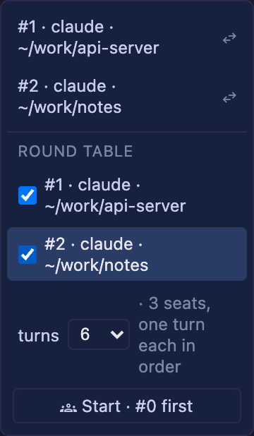 Round table — 複数の AI エージェントを席に並べて自動で議論させる