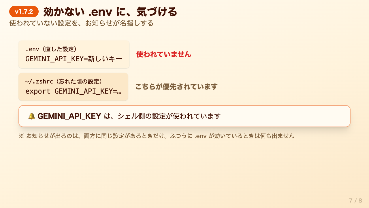 .env の設定よりシェルの export が優先されていることを、キー名を挙げて知らせるお知らせ