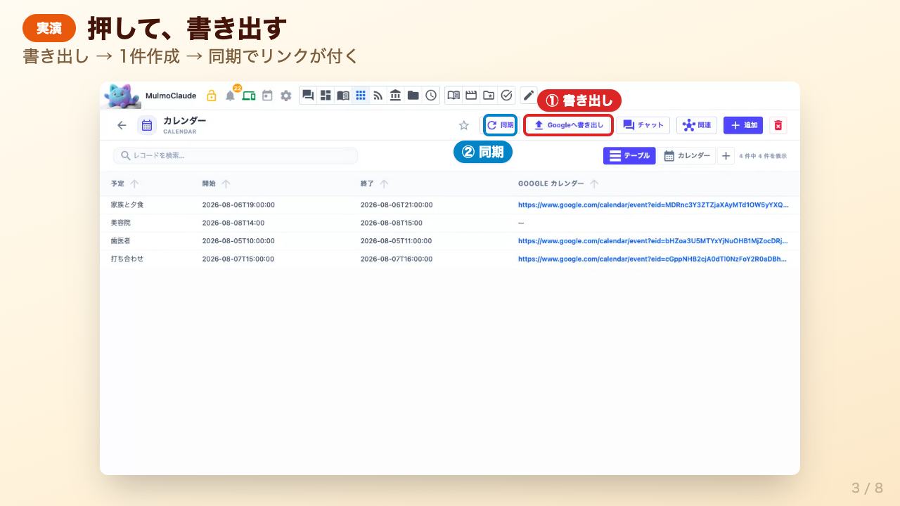 ① 「Googleへ書き出し」を押し、② 「同期」を押すと、リンクが付く