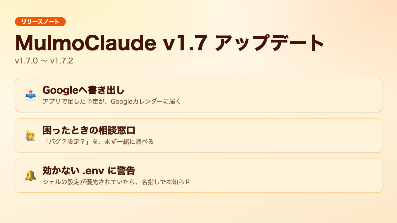 MulmoClaude v1.7 アップデート — カレンダーの一方通行が、終わる